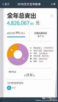 在线吃瓜排名,揭秘热门话题背后的网络狂欢